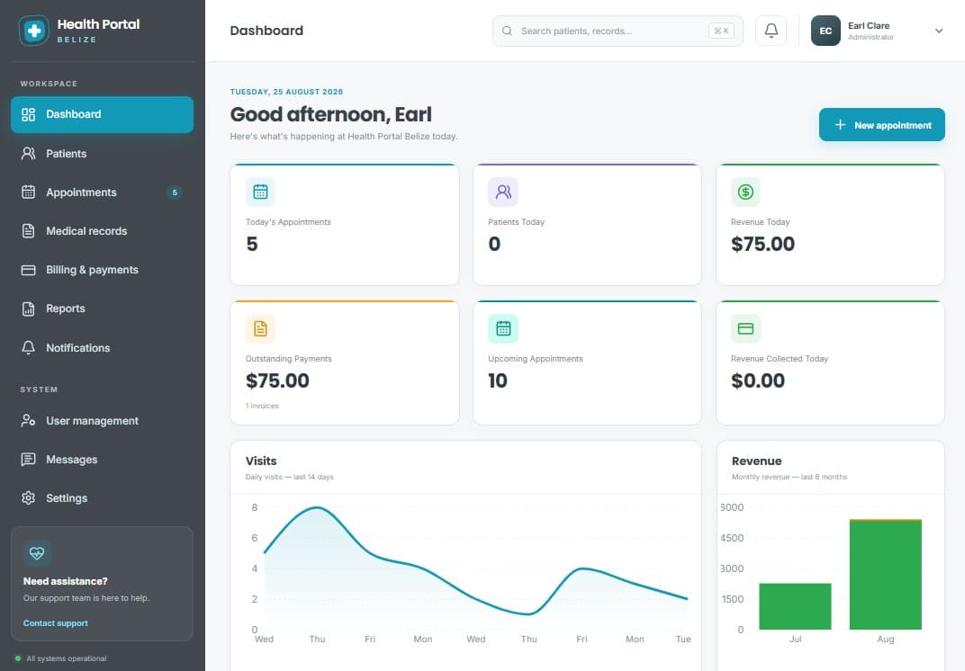 Diamond Health Portal dashboard with appointments and revenue
